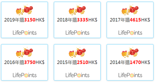 lifepoints獎賞